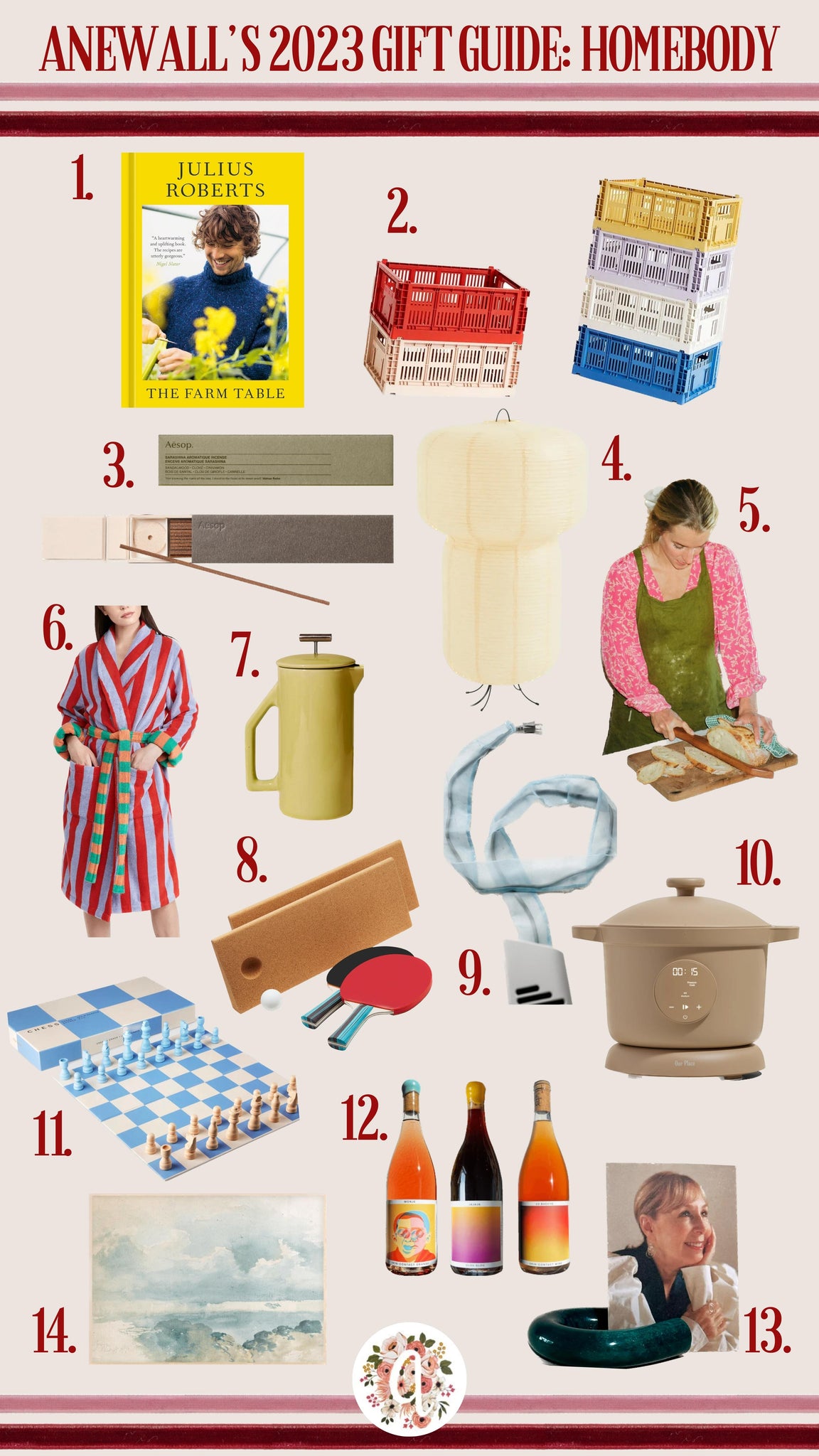 Anewall's 2023 Holiday Gift Guide | Cozy Home, Happy Heart: Gift Ideas for the Ultimate Homebody
