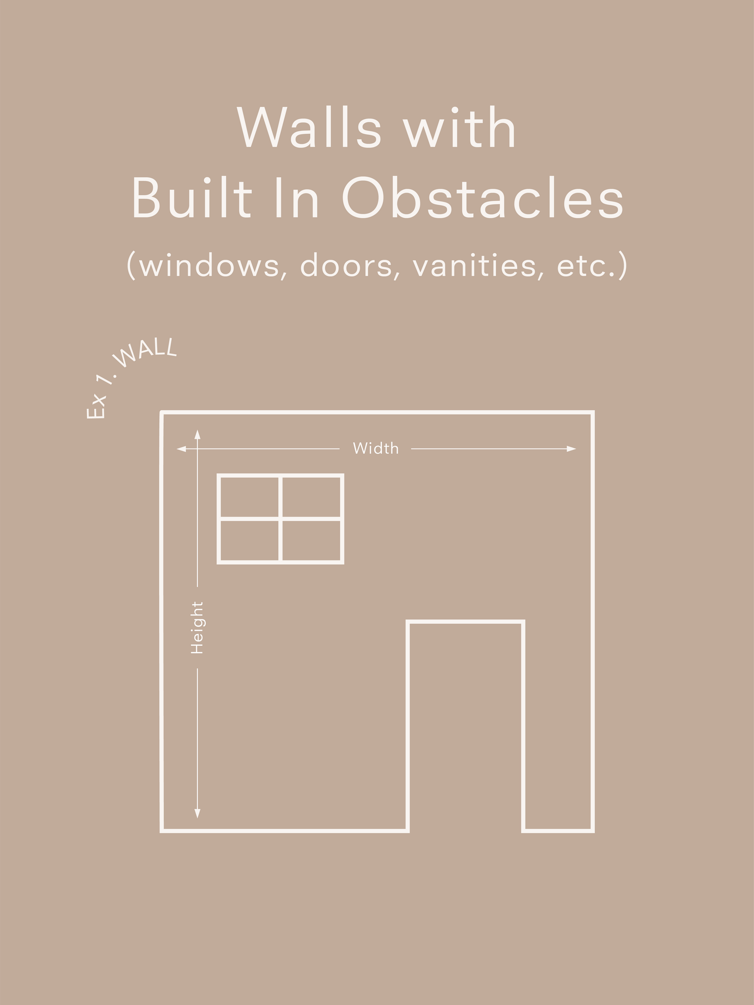 Get The Perfect Fit: Measuring Your Walls